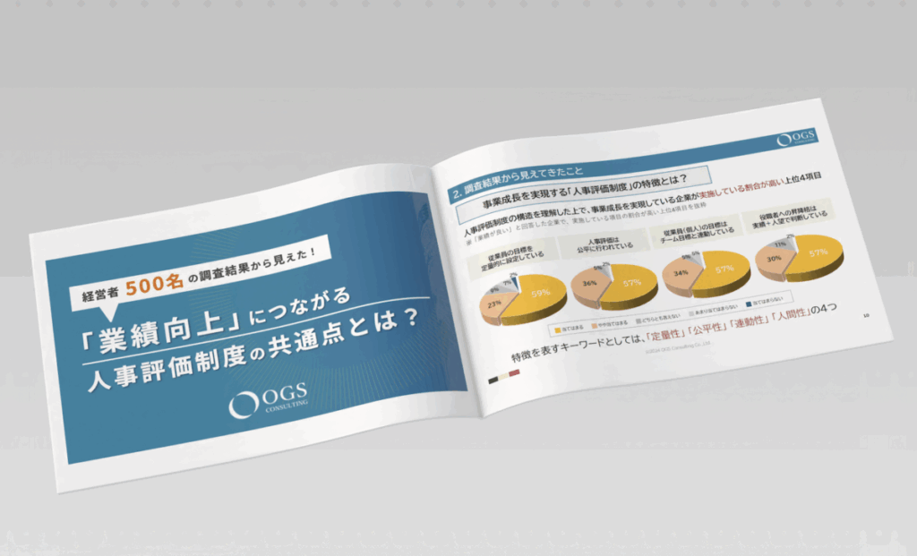 人事評価制度と業績の相関