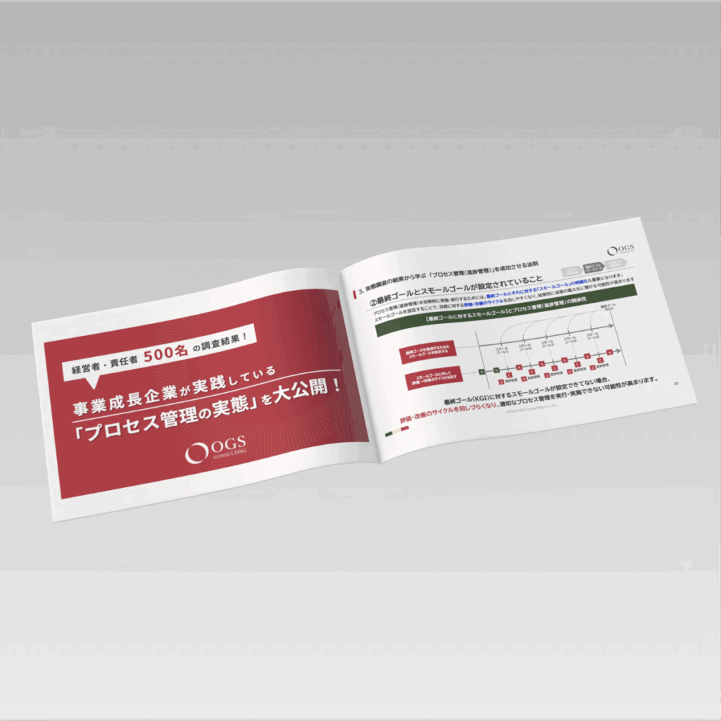 【調査結果】 事業成長企業が実施！
進捗管理の実態と押さえるポイントを大公開