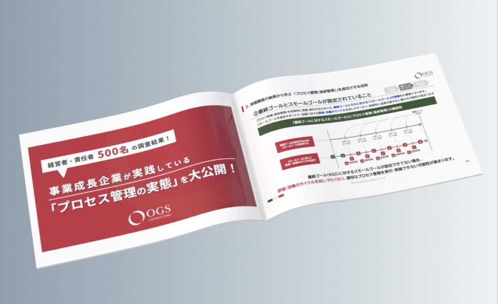 【調査結果】 事業成長企業が実施！
進捗管理の実態と押さえるポイントを大公開