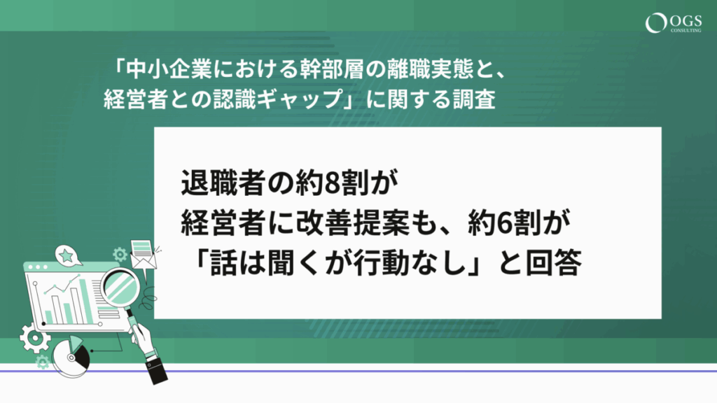 中小企業の幹部離職に関する調査レポート
